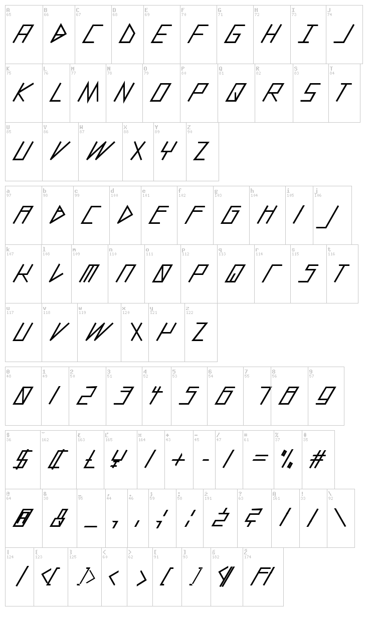 Slanted Italic Shift font map